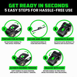 Correas de amarre de alta resistencia